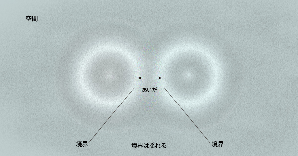 イメージ図展開
